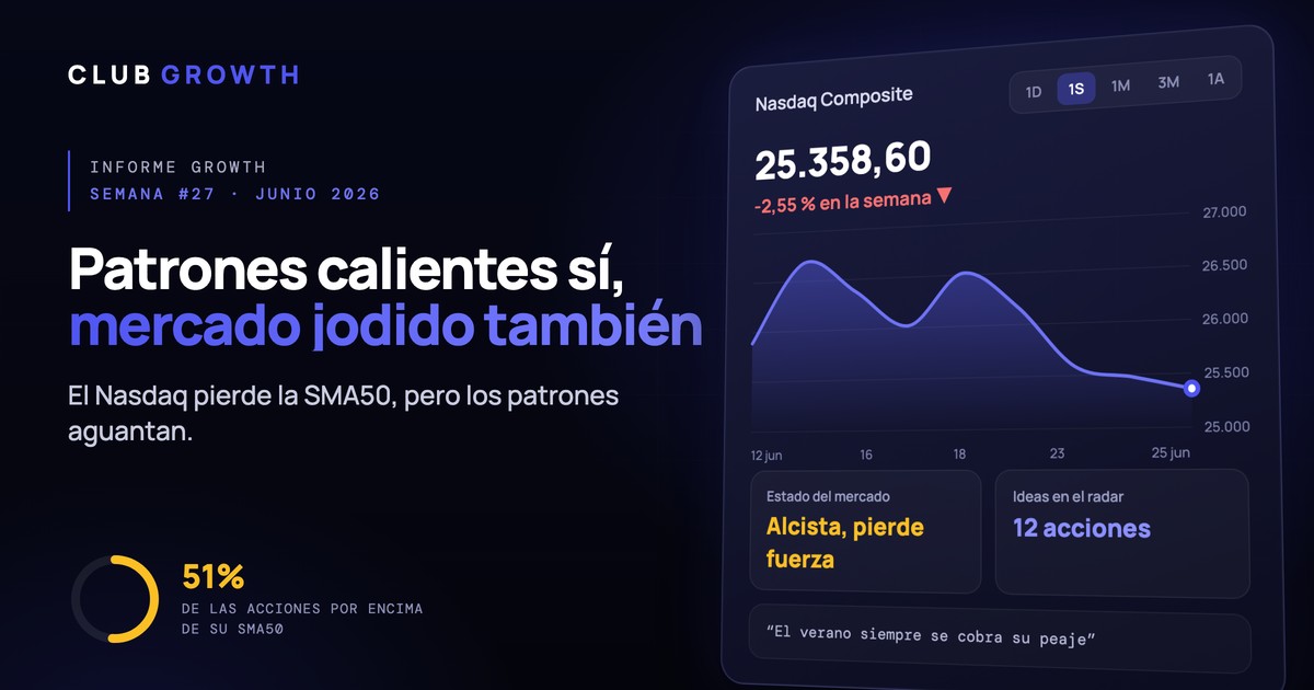 #27. Patrones calientes sí, mercado jodido también