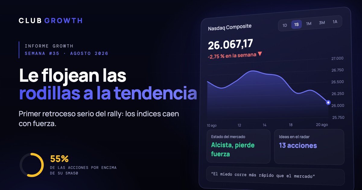 #35. Le flojean las rodillas a la tendencia