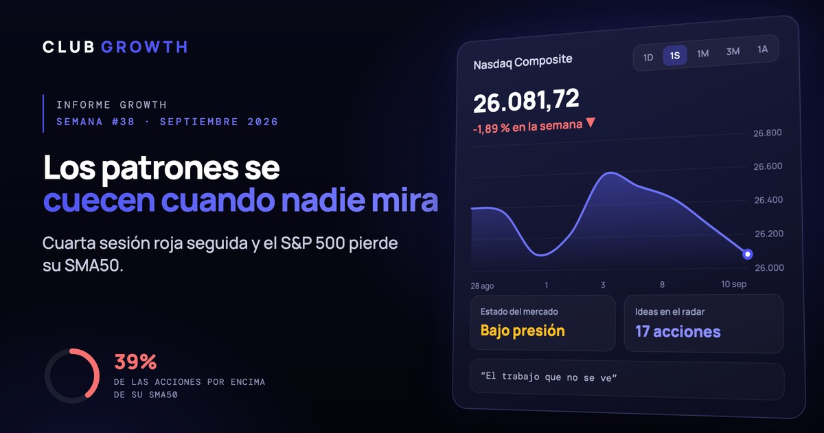 #38. Los patrones se cuecen cuando nadie mira
