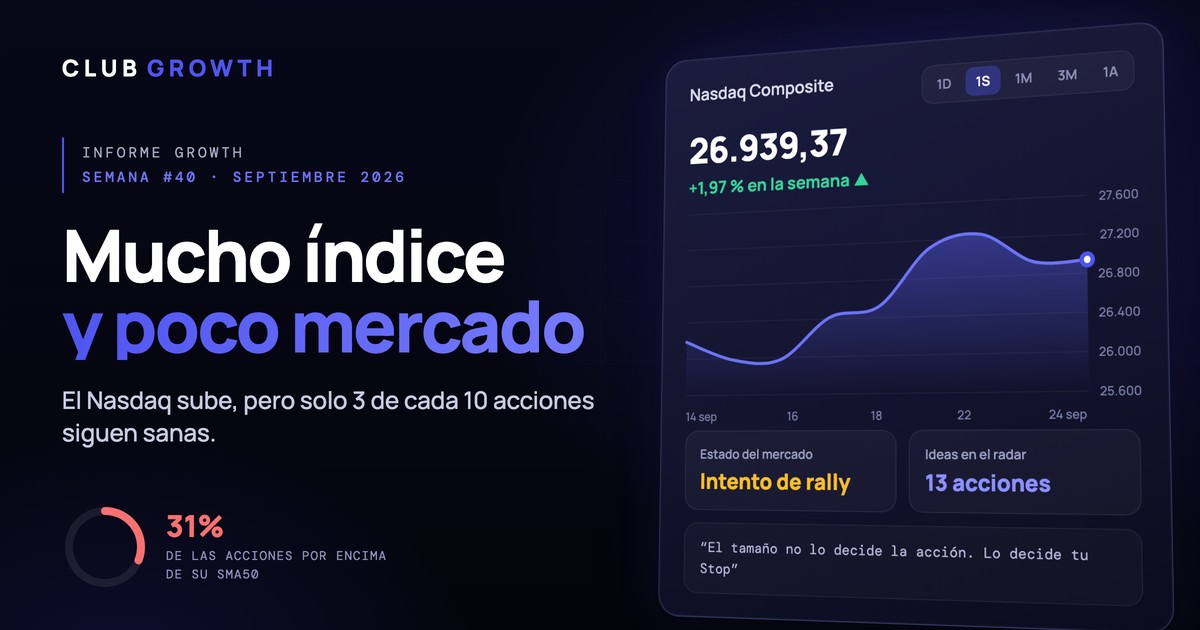 #40. Mucho índice y poco mercado