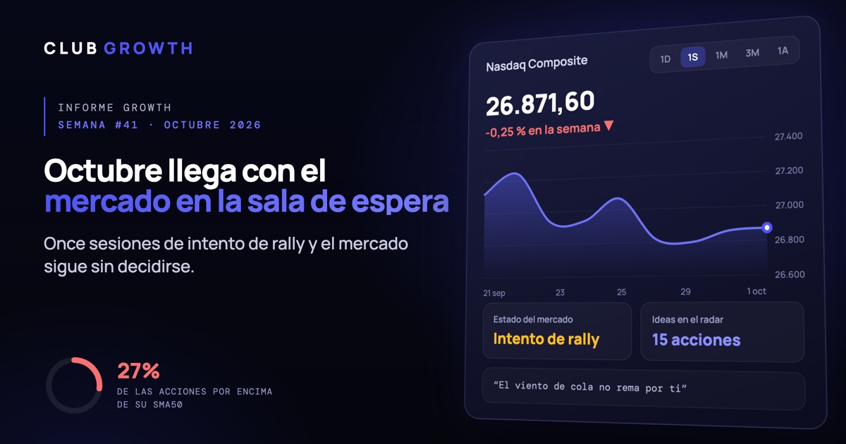#41. Octubre llega con el mercado en la sala de espera