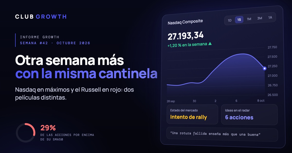 #42. Otra semana más con la misma cantinela