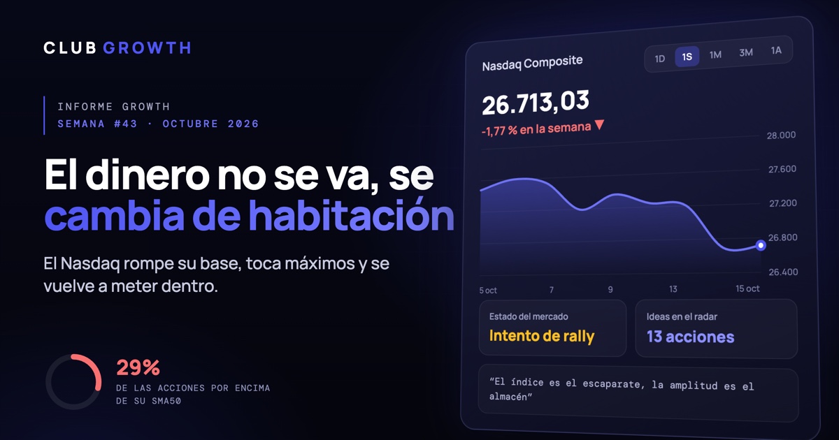 #43. El dinero no se va, se cambia de habitación
