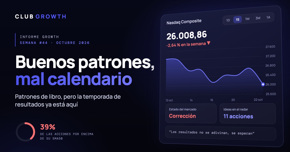 #44. Buenos patrones, mal calendario